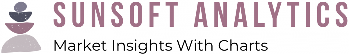 Sunsoft Analytics